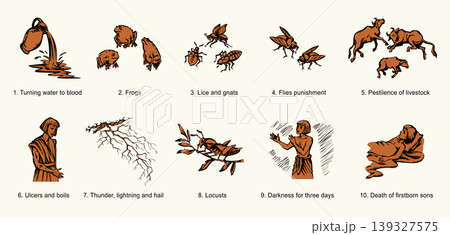 Vector drawing. 10 plagues of Egypt 139327575