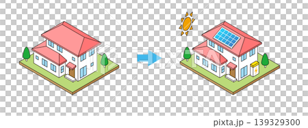 Isometric illustration of a house with solar power generation and home battery storage (comparison before and after installation, renewable energy) 139329300