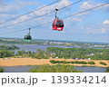 Russia, Nizhny Novgorod Cable Cars 139334214