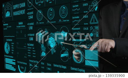 Digital Supply Chain Management Dashboard Displaying Complex Data and Graphs for Business Analytics and Decision Making Cipher 139335900