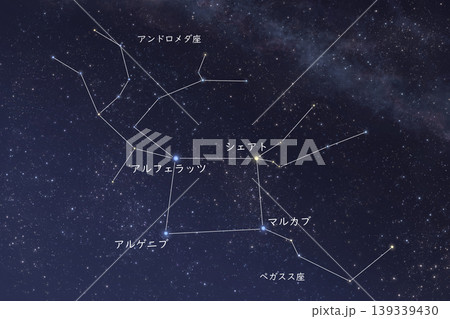 秋の大四辺形の星座名と恒星名を示したリアルな星空背景 秋の大四辺形の星座名と恒星名を示したリアルな星空背景 139339430