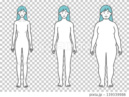 比較成年女性體型的插圖（3 種類型：瘦、中等、肥胖 - 正面圖） 139339986