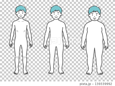 男孩體型對比圖（3種類型：瘦、中等、肥胖 - 正面圖） 139339992