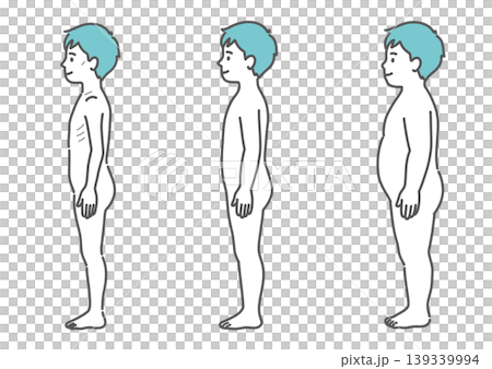 男の子の体型比較イラスト（痩せ型・標準・肥満の3種セット・側面） 139339994