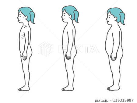 女の子の体型比較イラスト(痩せ型・標準・肥満の3種セット・側面) 女の子の体型比較イラスト(痩せ型・標準・肥満の3種セット・側面) 139339997