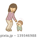 【解説：安定型】お母さんとの再会を喜ぶ1歳児　愛着スタイル・SSP・心理学のイラスト素材 139346988