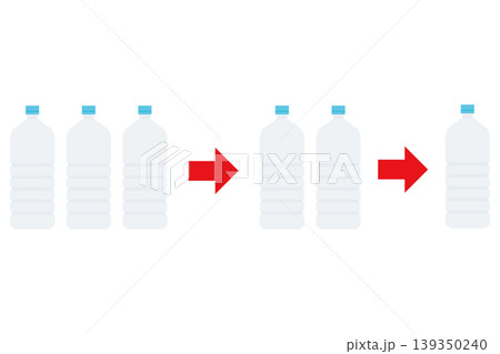 ペットボトル供給が段階的に減少するプロセス図解イラスト ペットボトル供給が段階的に減少するプロセス図解イラスト 139350240