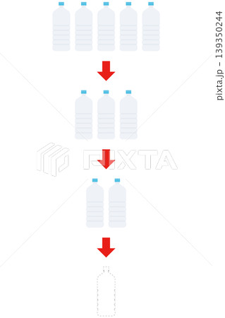 ペットボトル供給が段階的に減少するプロセス図解イラスト 139350244
