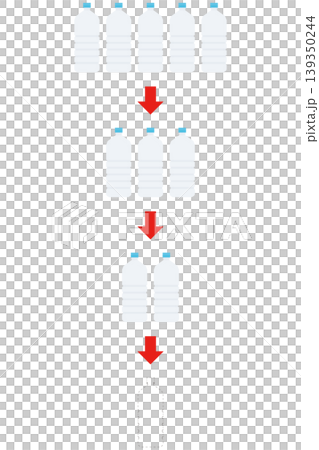 ペットボトル供給が段階的に減少するプロセス図解イラスト 139350244