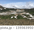 雪渓と草原が広がる山の風景｜登山・アウトドアイメージ」 139363950