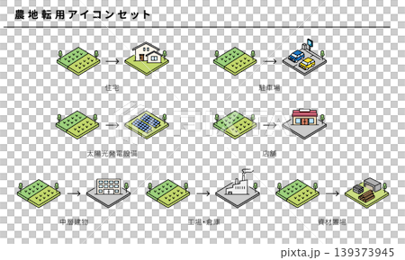 農田用途變更圖示集:用途變更影像(彩色),向量圖 農田用途變更圖示集:用途變更影像(彩色),向量圖 139373945