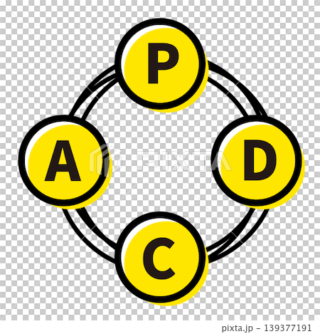 Business vector illustration illustrating the PDCA cycle Business vector illustration illustrating the PDCA cycle 139377191