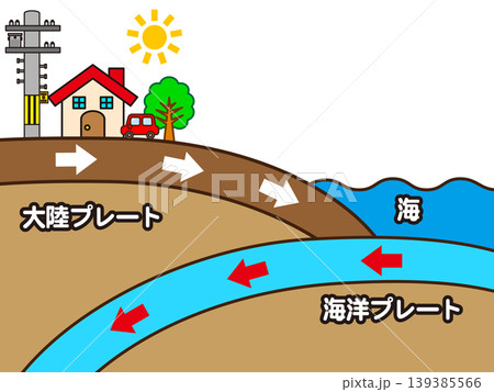 地震が発生する仕組みの図解イラスト素材 139385566