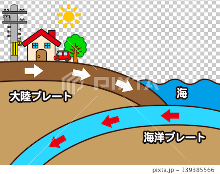 地震が発生する仕組みの図解イラスト素材 139385566