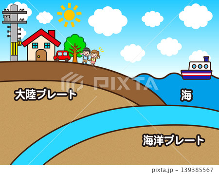 地震が発生する仕組みの図解イラスト素材2 139385567