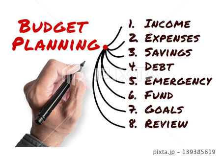 Budget Planning list with income, expenses, savings, debt, emergency, fund, goals, review on white background 139385619