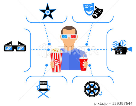 Cinema and Movie infographics Cinema and Movie infographics 139397644