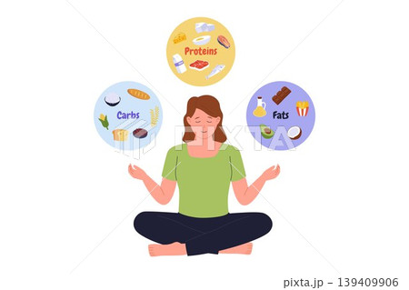 Illustration of Macronutrients Balance Carbs Protein and Fats Illustration of Macronutrients Balance Carbs Protein and Fats 139409906