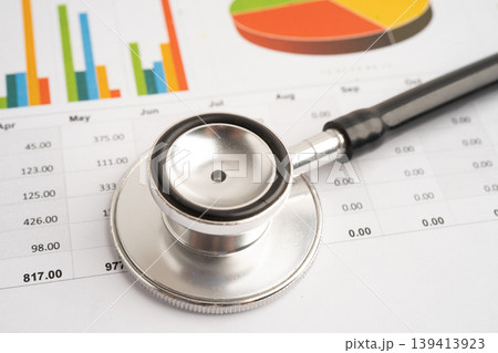 Stethoscope on finance business chart paper. Stethoscope on finance business chart paper. 139413923