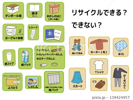 資源回収活動を広げるための分別クイズ 139424957