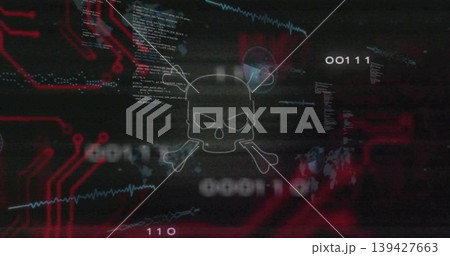 Flashing skull-and-crossbones symbol pulsing across glitchy interface, with red circuits and binary Flashing skull-and-crossbones symbol pulsing across glitchy interface, with red circuits and binary 139427663
