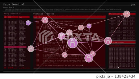 Showing network graph highlighting large node on monitor, with credentials table and terminal code Showing network graph highlighting large node on monitor, with credentials table and terminal code 139428434
