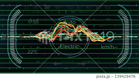 Displaying digital cluster on car dashboard showing central Electric Auto gauge, color waves, speed 139428476