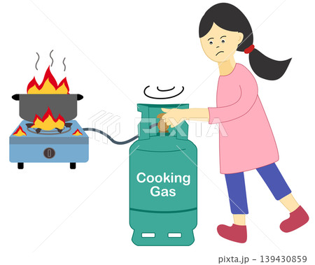 Woman Turning Off Gas Cylinder Valve to Prevent Kitchen Fire Accident 139430859