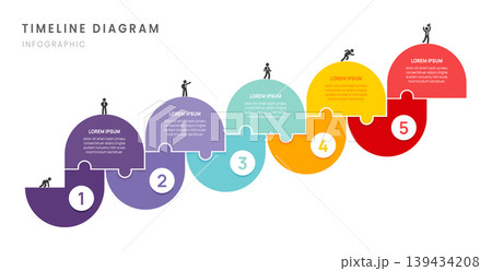 Business roadmap timeline infographic with 5 steps milestones elements, diagram, and icon, vector. Business roadmap timeline infographic with 5 steps milestones elements, diagram, and icon, vector. 139434208