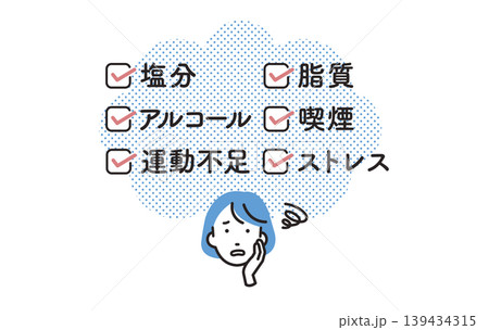 高血圧　健康を気にする女性 139434315