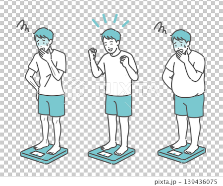 体重測定の結果に一喜一憂する3体型の成人男性イラストセット（痩せ型・標準・肥満） 139436075
