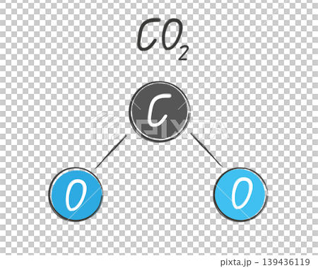 Carbon dioxide Co2 molecule line sketch flat illustration Carbon dioxide Co2 molecule line sketch flat illustration 139436119