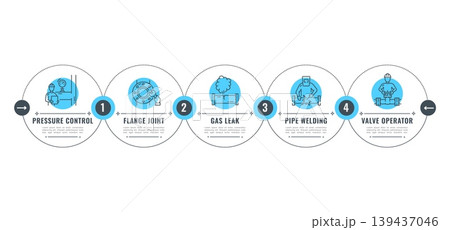 Gas oil industry infographic of vector gas supply technologies. Pipeline system support, leak repair and pressure control service graph. Valve operator, pipe welding and flange joint infographic 139437046
