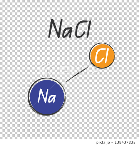 Crystal schem structure of Sodium chloride. Chemistry formula model vector illustration of salt NaCl molecule for school nature seince design isolated Crystal schem structure of Sodium chloride. Chemistry formula model vector illustration of salt NaCl molecule for school nature seince design isolated 139437838