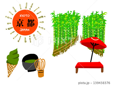 京都旅行、竹林と抹茶スイーツの手描きアイコンセット 京都旅行、竹林と抹茶スイーツの手描きアイコンセット 139438376