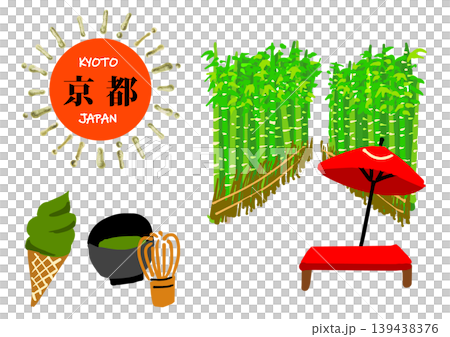 京都旅行、竹林と抹茶スイーツの手描きアイコンセット 京都旅行、竹林と抹茶スイーツの手描きアイコンセット 139438376