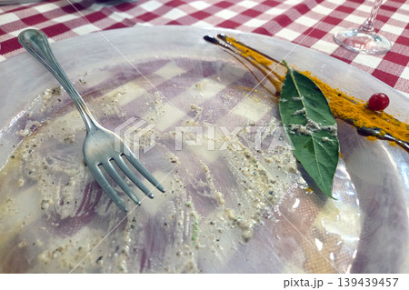 Gourmet Dining Experience: Empty Plate with Fork on Checkered Tablecloth Gourmet Dining Experience: Empty Plate with Fork on Checkered Tablecloth 139439457