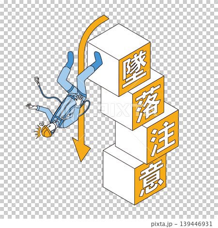 墜落の注意喚起 139446931