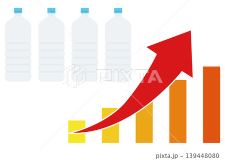 ペットボトル飲料の値上げと価格上昇を示すインフォグラフィック ペットボトル飲料の値上げと価格上昇を示すインフォグラフィック 139448080