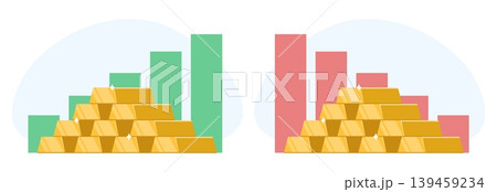 Gold bars with rising and falling price charts. Investing in golden metal. Financial growth or crisis. Finance investment success or failure. Decrease and increase graph. Vector concept Gold bars with rising and falling price charts. Investing in golden metal. Financial growth or crisis. Finance investment success or failure. Decrease and increase graph. Vector concept 139459234