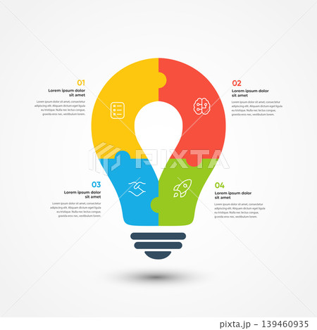 Light bulb made of jigsaw puzzle pieces representing innovation and ideas Light bulb made of jigsaw puzzle pieces representing innovation and ideas 139460935