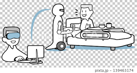 Remote-controlled robot - nursing care Remote-controlled robot - nursing care 139463174