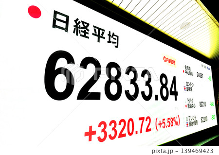日本の東京都市景観初6万2000円台・6万2833円.84銭株価/終値。上げ幅最大3320円.72銭 139469423