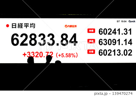 日本の東京都市景観初6万2000円台・6万2833円.84銭株価/終値。上げ幅最大3320円.72銭 139470274