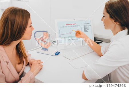 patient consults with her fertility specialist and looking to the basal body temperature and determining most fertile days 139474268