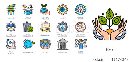 Esg environment social governance line icons. Vector signs of environmental care, renewable energy, climate stability, recycling, natural resources, diversity, human capital, health and safety symbols Esg environment social governance line icons. Vector signs of environmental care, renewable energy, climate stability, recycling, natural resources, diversity, human capital, health and safety symbols 139474848