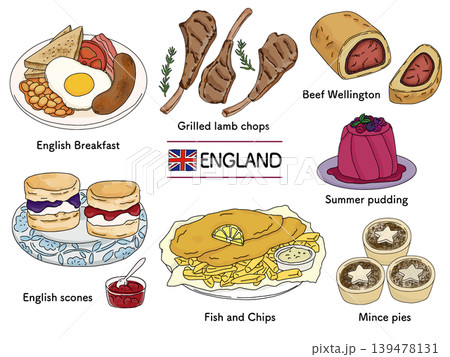 イギリスの伝統料理セットイラスト|英国グルメ 観光 食文化 コレクション イギリスの伝統料理セットイラスト|英国グルメ 観光 食文化 コレクション 139478131