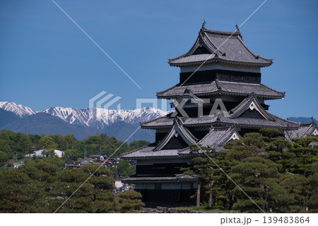 松本市役所展望台から望む松本市街 139483864