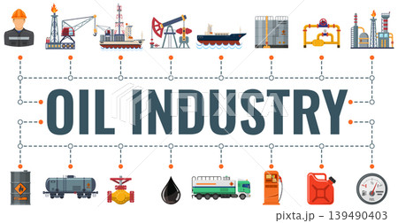 Oil Industry Typography Banner Oil Industry Typography Banner 139490403