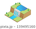 水力発電ダムのアイソメトリックイラスト 再生可能エネルギーイメージ 139495160